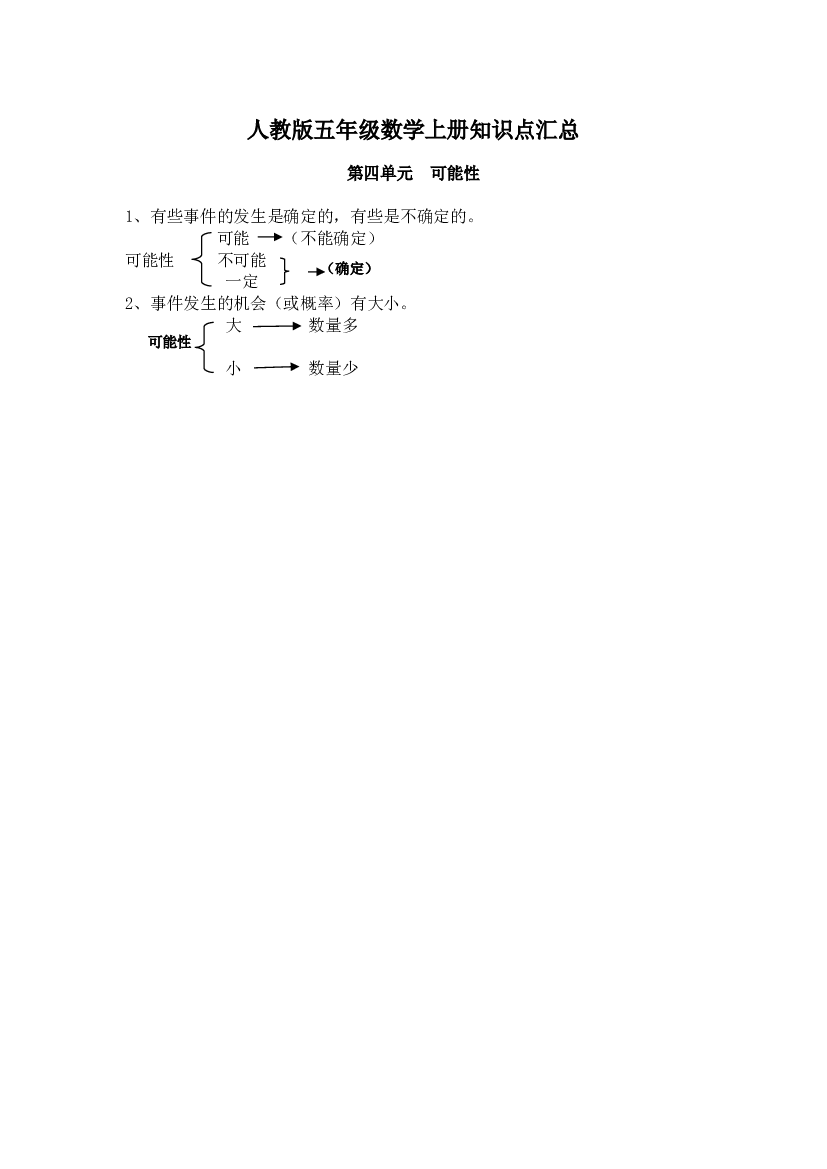 人教版五年级数学上册知识点汇总第四单元  可能性.doc