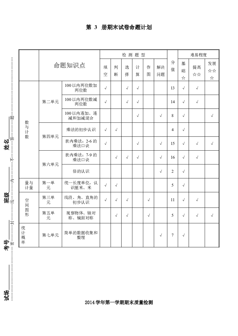 人教版二年级数学上册期末检测卷 (4).doc