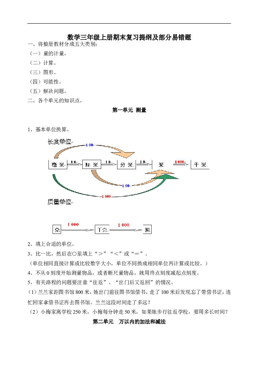 人教版三年级上册数学期末复习提纲及部分易错题.doc