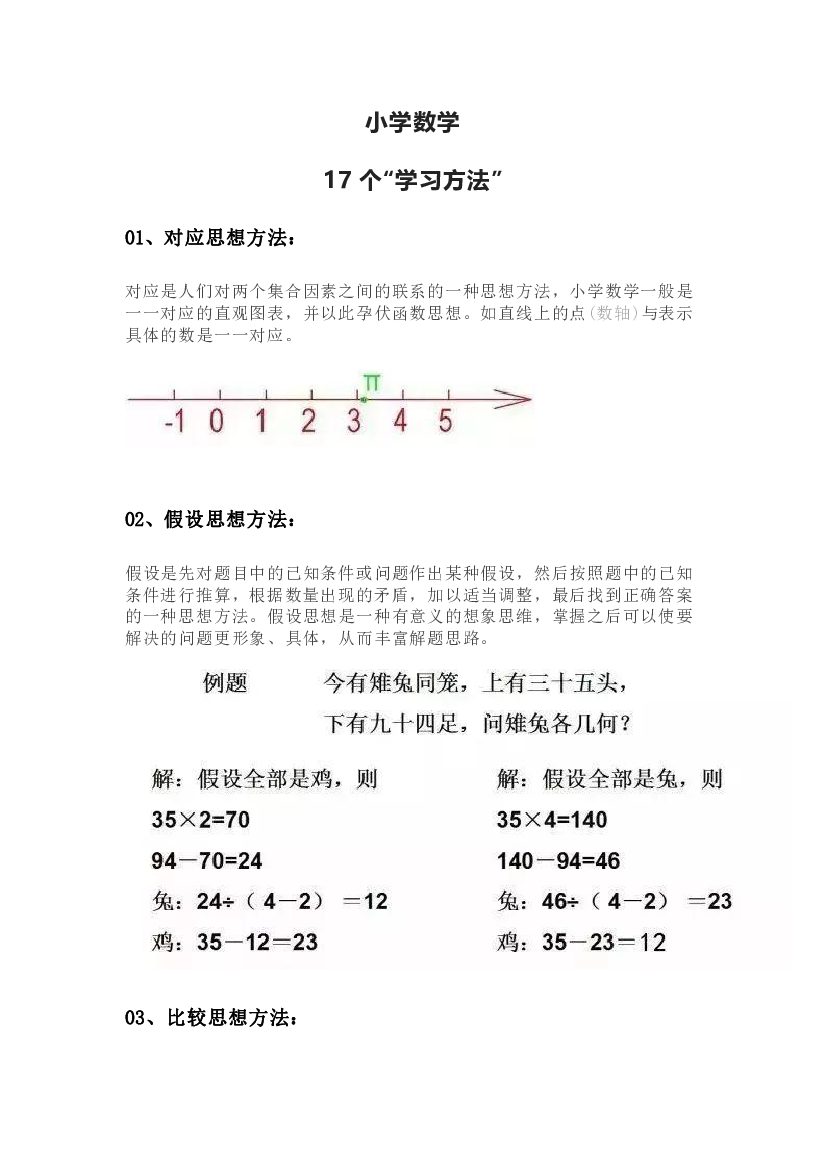 小学数学17个学习方法.pdf