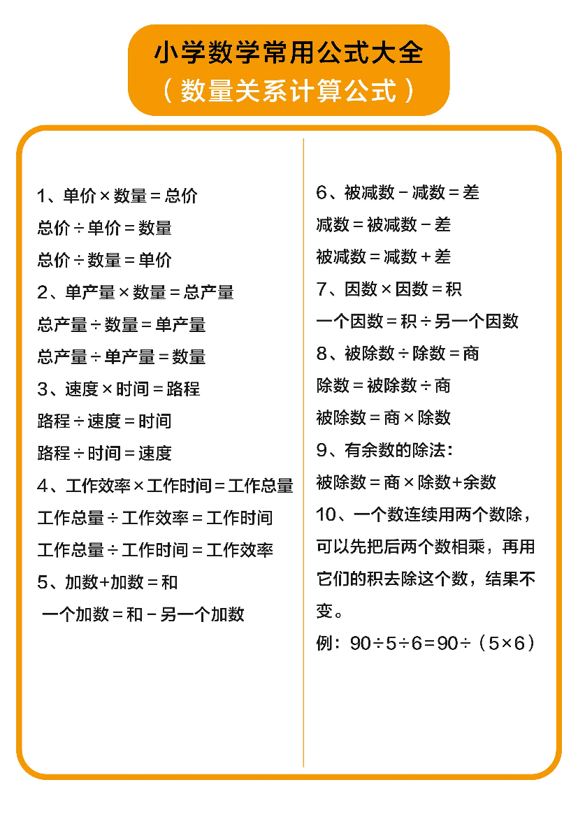 小学数学常用公式大全(数量关系计算公式).pdf