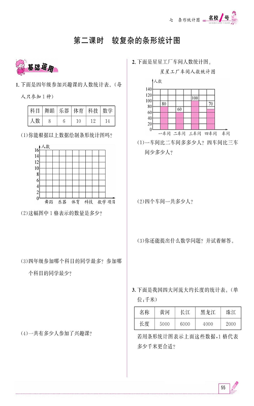 人教版数学四年级上册金牌作业本同步课本《第二课时、较复杂的条形统计图》.pdf