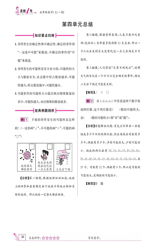 人教版数学五年级上册金牌作业本同步课本《第四单元总结》.pdf