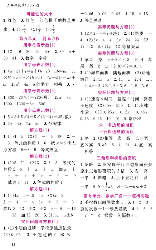 人教版数学五年级上册金牌作业本预习单（参考答案）.pdf