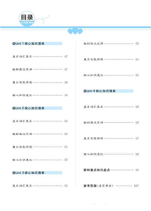 黄冈名师天天练六年级下册英语PEP版单元知识（目录）.pdf