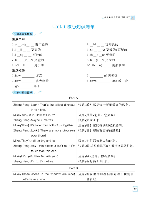 黄冈名师天天练六年级下册英语PEP版单元知识_核心知识清单 Unit 1.pdf