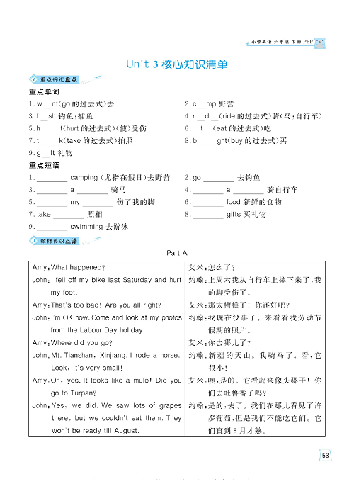 黄冈名师天天练六年级下册英语PEP版单元知识_核心知识清单 Unit 3.pdf