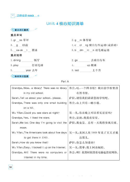 黄冈名师天天练六年级下册英语PEP版单元知识_核心知识清单 Unit 4.pdf