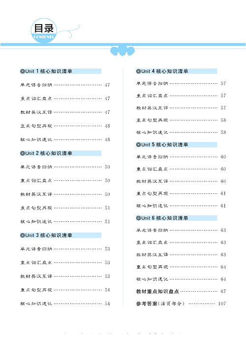 黄冈名师天天练五年级下册英语人教PEP版单元知识（目录）.pdf