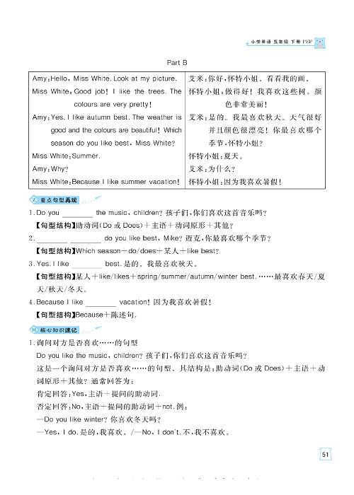 黄冈名师天天练五年级下册英语人教PEP版单元知识_核心知识清单  Unit  2.pdf