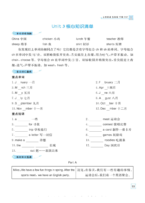 黄冈名师天天练五年级下册英语人教PEP版单元知识_核心知识清单  Unit  3.pdf