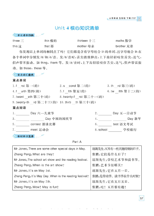 黄冈名师天天练五年级下册英语人教PEP版单元知识_核心知识清单  Unit  4.pdf