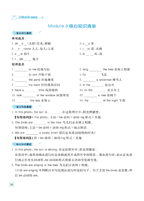 黄冈名师天天练六年级下册英语外研版单元知识_核心知识清单 Module 3.pdf