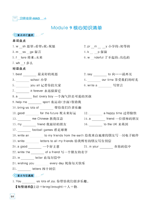 黄冈名师天天练六年级下册英语外研版单元知识_核心知识清单 Module 9.pdf