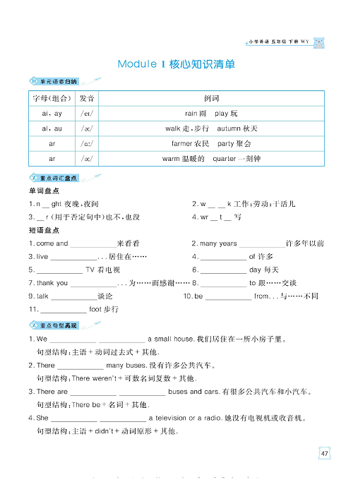 黄冈名师天天练五年级下册英语外研版单元知识_核心知识清单 Module 1.pdf