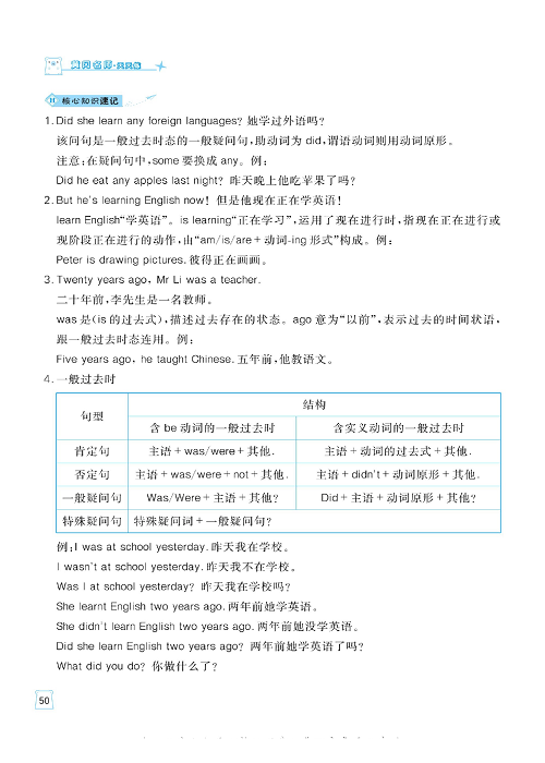 黄冈名师天天练五年级下册英语外研版单元知识_核心知识清单 Module 2.pdf