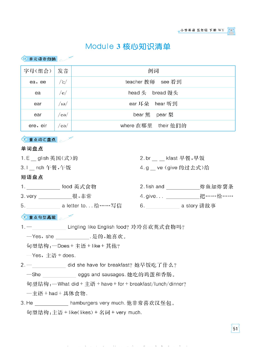 黄冈名师天天练五年级下册英语外研版单元知识_核心知识清单 Module 3.pdf