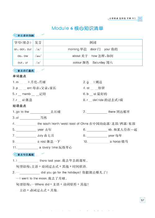 黄冈名师天天练五年级下册英语外研版单元知识_核心知识清单 Module 6.pdf