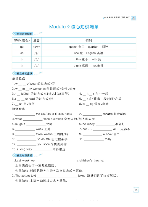 黄冈名师天天练五年级下册英语外研版单元知识_核心知识清单 Module 9.pdf