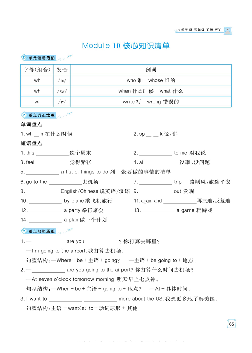 黄冈名师天天练五年级下册英语外研版单元知识_核心知识清单 Module 10.pdf