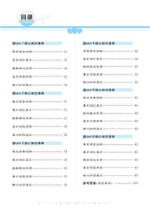 黄冈名师天天练四年级下册英语PEP版单元知识（目录）.pdf