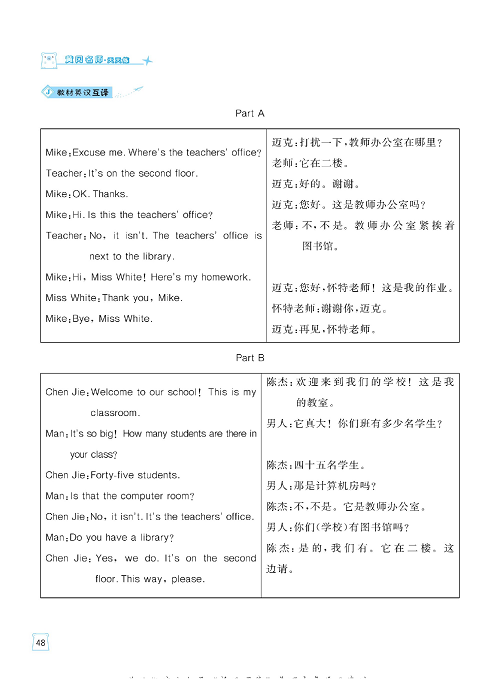 黄冈名师天天练四年级下册英语PEP版单元知识_Unit 1 核心知识清单.pdf