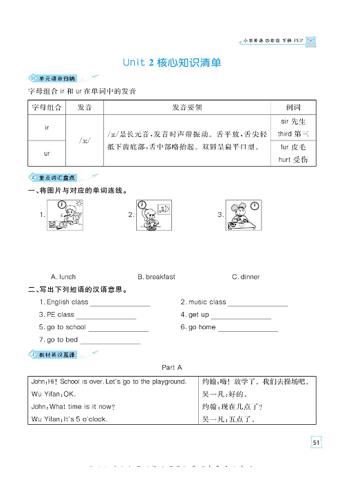 黄冈名师天天练四年级下册英语PEP版单元知识_Unit 2 核心知识清单.pdf