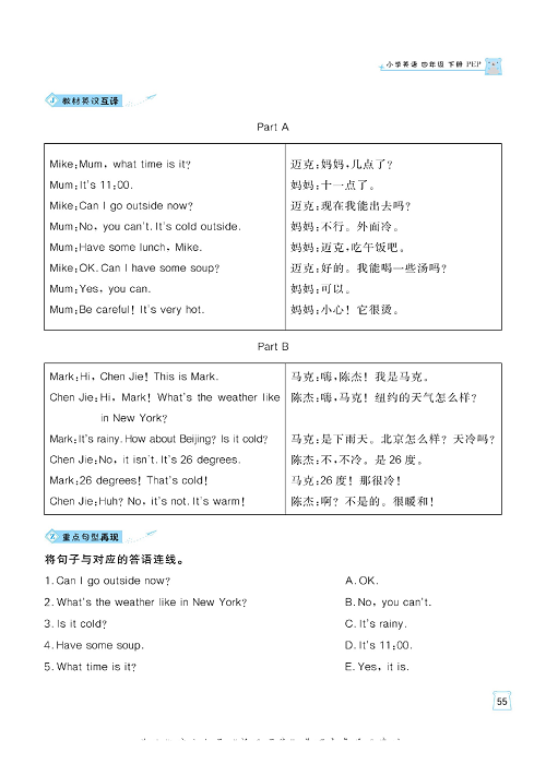 黄冈名师天天练四年级下册英语PEP版单元知识_Unit 3 核心知识清单.pdf