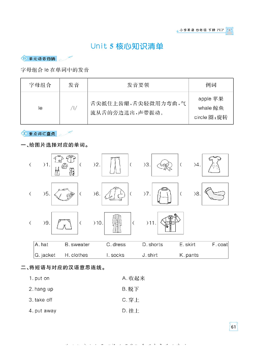 黄冈名师天天练四年级下册英语PEP版单元知识_Unit 5 核心知识清单.pdf