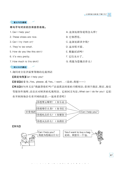 黄冈名师天天练四年级下册英语PEP版单元知识_Unit 6 核心知识清单.pdf