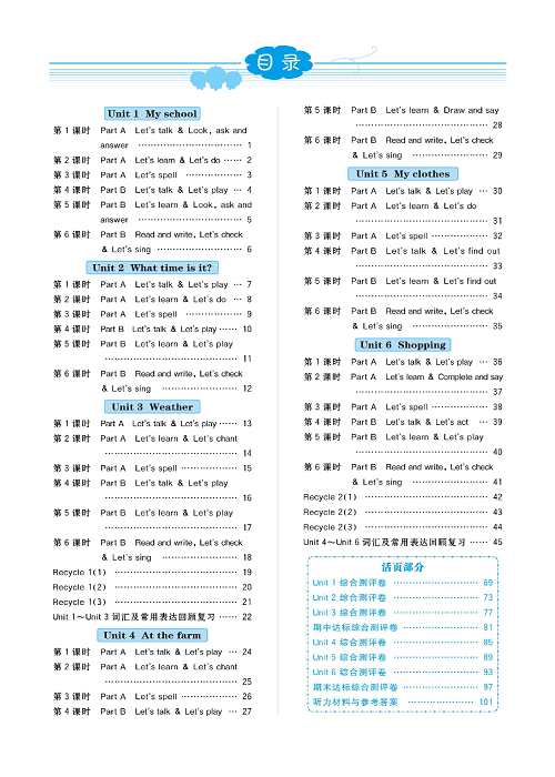 黄冈名师天天练四年级下册英语PEP版天天练（目录）.pdf