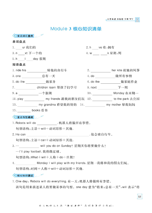 黄冈名师天天练四年级下册英语外研版单元知识_核心知识清单 Module 3.pdf