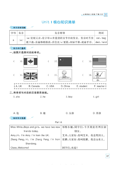 黄冈名师天天练三年级下册英语PEP版单元知识_Unit 1 核心知识清单.pdf