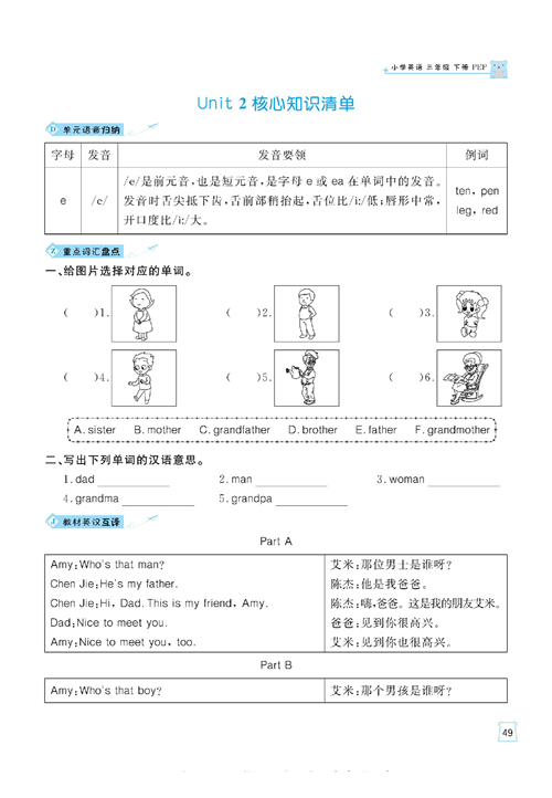 黄冈名师天天练三年级下册英语PEP版单元知识_Unit  2 核心知识清单.pdf