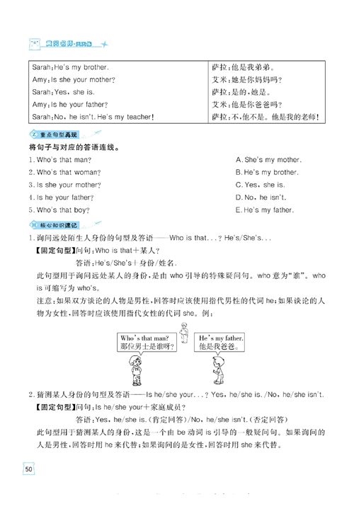 黄冈名师天天练三年级下册英语PEP版单元知识_Unit  2 核心知识清单.pdf