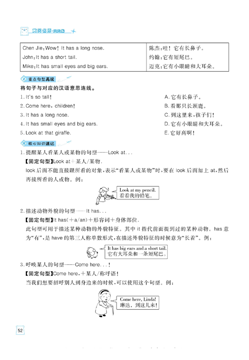 黄冈名师天天练三年级下册英语PEP版单元知识_Unit  3 核心知识清单.pdf