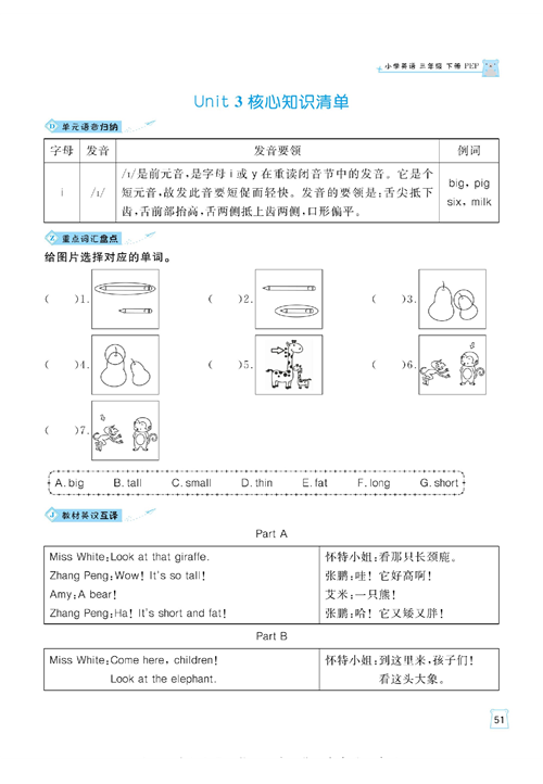 黄冈名师天天练三年级下册英语PEP版单元知识_Unit  3 核心知识清单.pdf