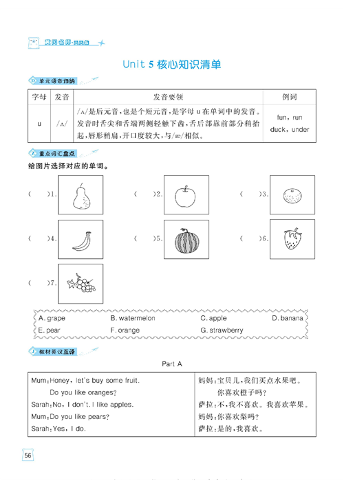 黄冈名师天天练三年级下册英语PEP版单元知识_Unit  5 核心知识清单.pdf