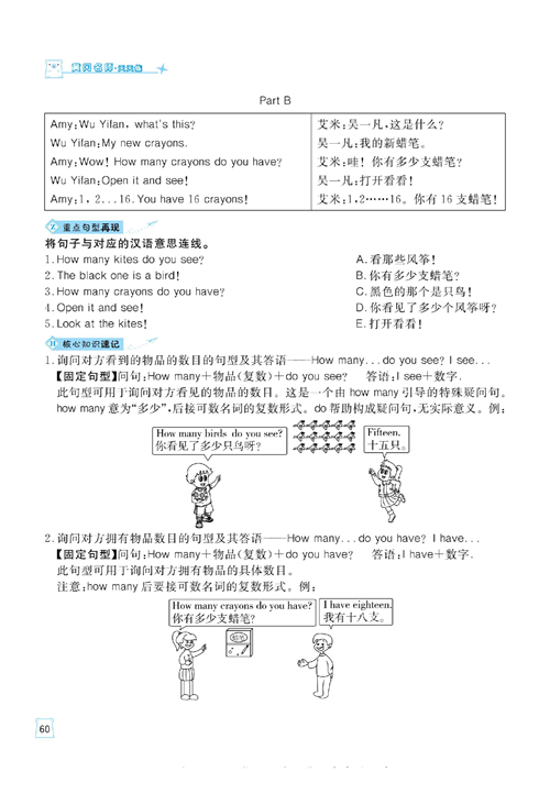 黄冈名师天天练三年级下册英语PEP版单元知识_Unit 6 核心知识清单.pdf