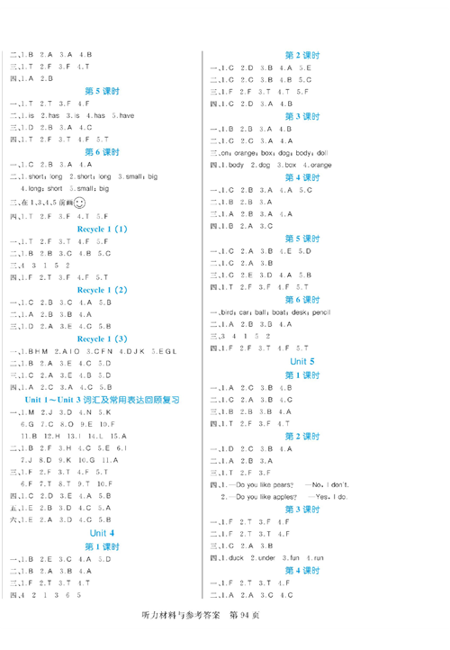 黄冈名师天天练三年级下册英语PEP版天天练（参考答案）.pdf