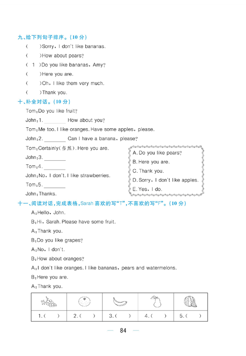 黄冈名师天天练三年级下册英语PEP版综合测评卷_Unit 5 综合测评卷.pdf