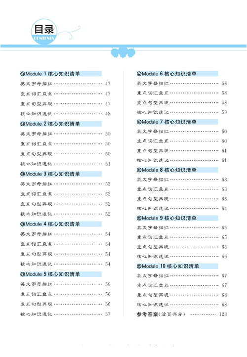 黄冈名师天天练三年级下册英语外研版单元知识（目录）.pdf