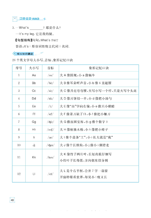 黄冈名师天天练三年级下册英语外研版单元知识_Module 1 核心知识清单.pdf