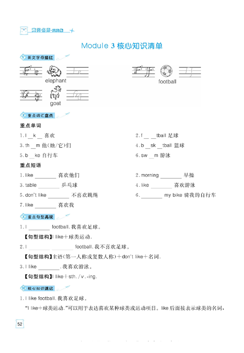 黄冈名师天天练三年级下册英语外研版单元知识_Module 3 核心知识清单.pdf