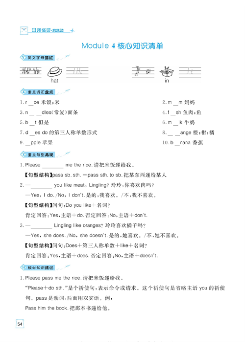 黄冈名师天天练三年级下册英语外研版单元知识_Module 4 核心知识清单.pdf