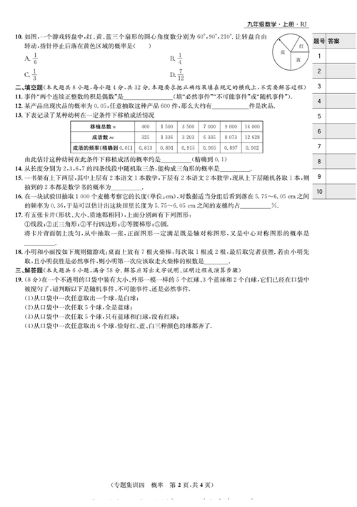 一卷好题九年级上册数学人教版试题_专题集训四  概率.pdf