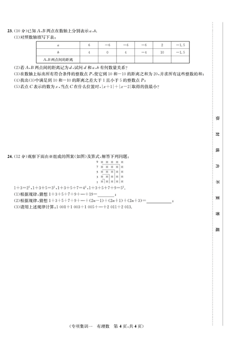 一卷好题七年级上册数学人教版试题_专项集训一  有理数.pdf