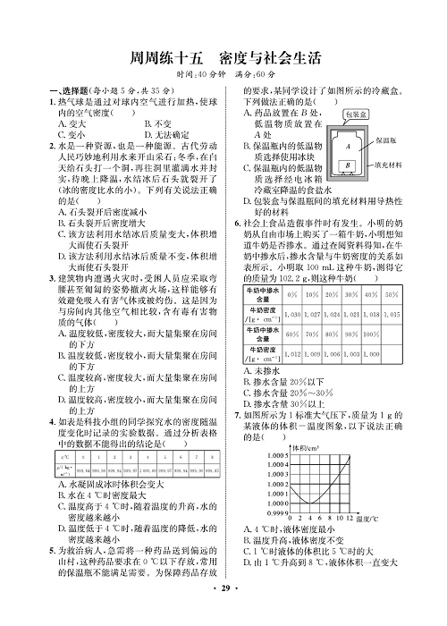 一卷好题&middot;八年级上册物理人教版试卷 周周练15.pdf