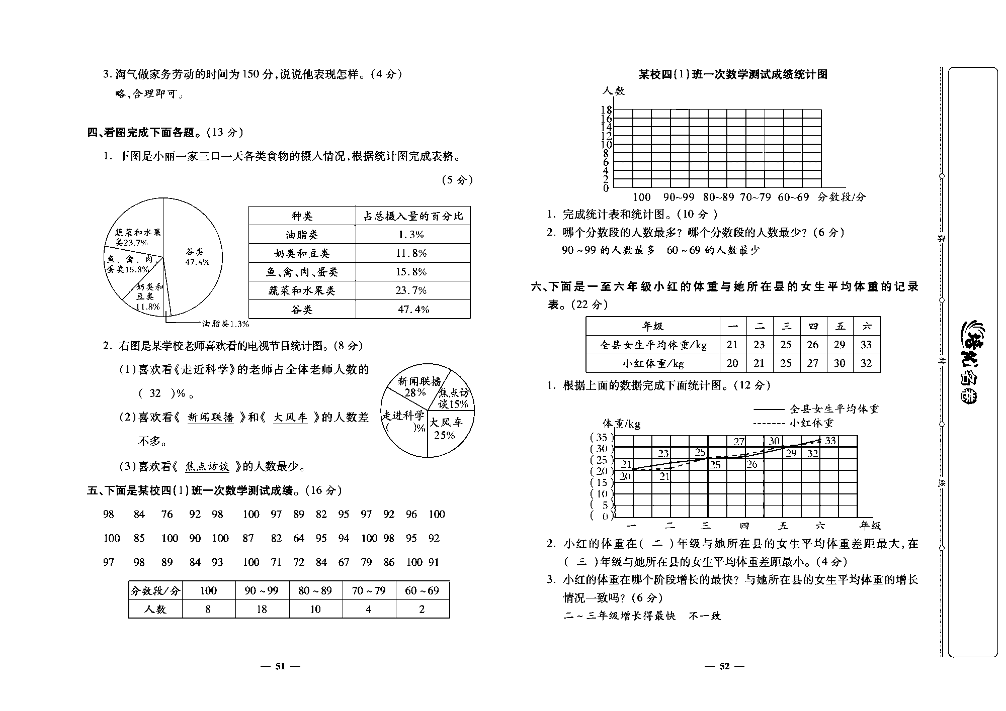 培优名卷六年级上册数学北师版教师用书(含答案)_部分13.pdf