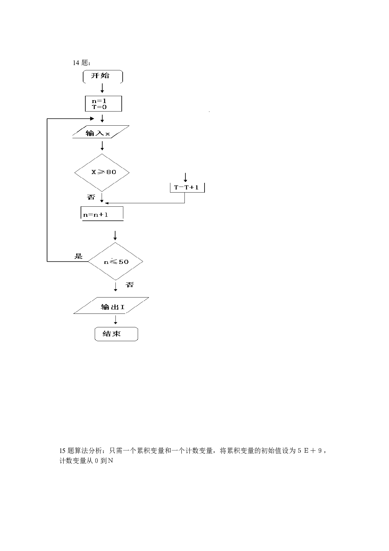 高二数学（下）单元测试题一.pdf